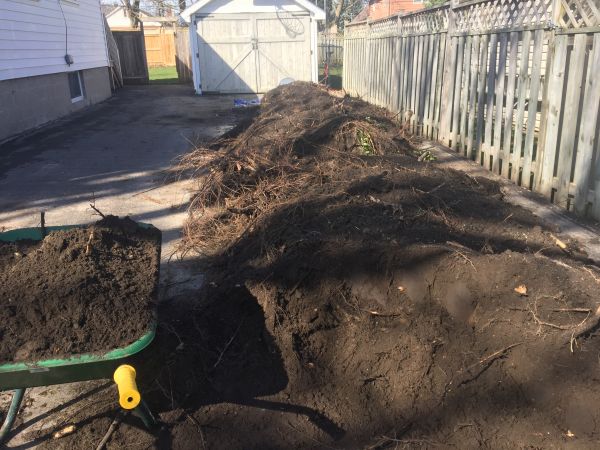 Topsoil Distribution